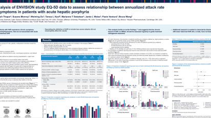 AASLD-2025-Dimension-analysis-of-ENVISION-study-EQ-5D-data-to-assess-relationship-between-annualized-attack-rate