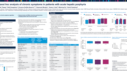 AASLD-2025-EXPLORE-B-post-hoc-analysis-of-chronic-symptoms-in-patients-with-acute-hepatic-porphyria