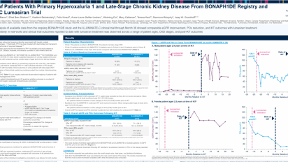 ASN-2025-Comparison-of-Patients-With-Primary-Hyperoxaluria-1-and-Late-Stage-Chronic-Kidney-Disease-From-BONAPH1DE-Registry-and-ILLUMINATE-C-Lumasiran-Trial