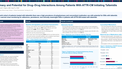 DiDomenico-Polypharmacy-in-Taf-Treated-Patients-ACC-2026