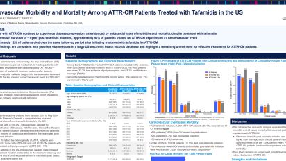 Alnylam-CV-ATTR-CM-Tafamidis-Poster-Final