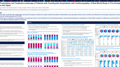 Morbach_HFA-2025-ATTR-CM-treatment-landscape-poster_FINAL_DV-001261_14Apr2025