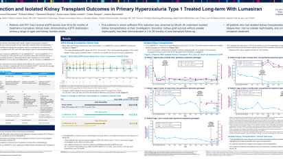 NKF-2025-Renal-Outcomes-Poster_Final_April-3-2025