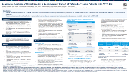 HFSA 2024
