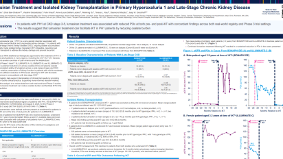 ATC-2026-iKT-Late-CKD-stage-BONAPH1DE-ILLUM-C-60-M-Poster_Final