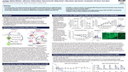 AAIC_Farley_Preclinical_POS_D3_v4.0_23Jun26