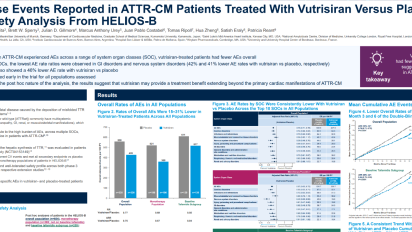 Fewer adverse events reported in ATTR-CM patients treated with vutrisiran versus placebo: post hoc safety analysis from HELIOS-B